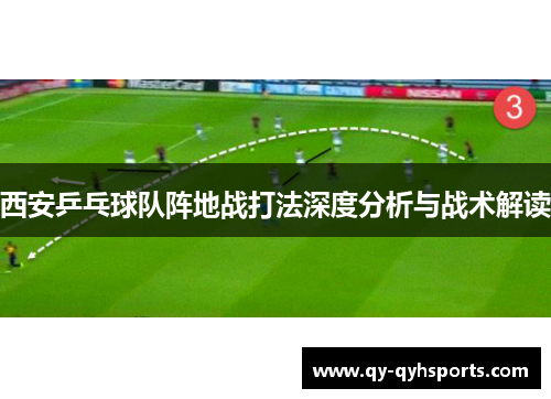 西安乒乓球队阵地战打法深度分析与战术解读